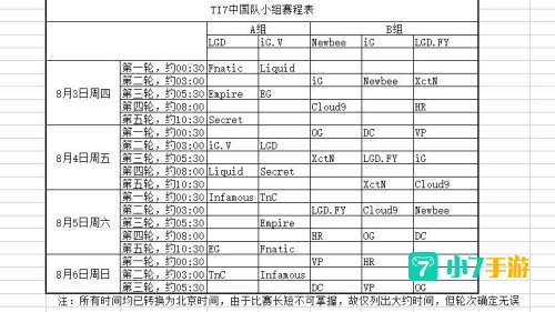 ti7赛程表：巅峰对决，冠军之路