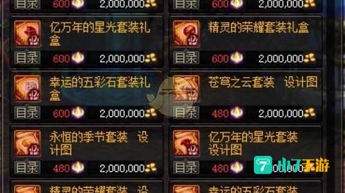 dnf传说装备怎么获得