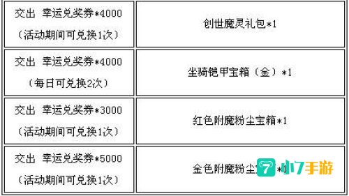 女神联盟礼包大全