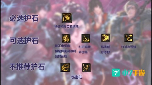 地下城与勇士男街霸加点