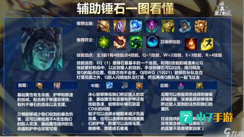 lol锤石出装