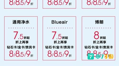 折扣平台最新排名