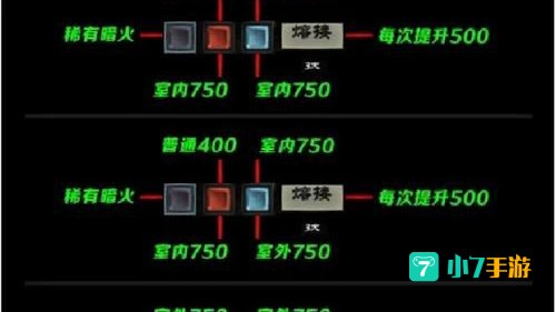 无尽之剑3无限金币