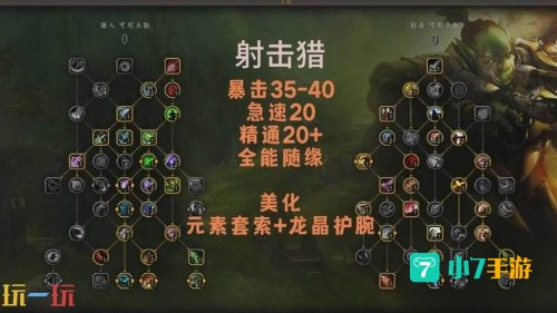 射击lr天赋
