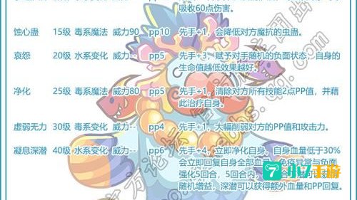 洛克王国妮姆芙