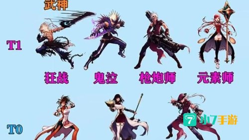 地下城与勇士什么职业好