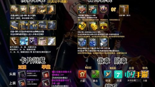 dnf装备熟练度