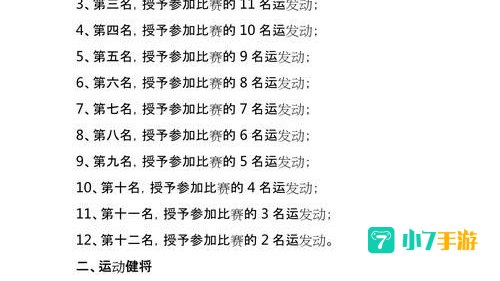 水球球技能表