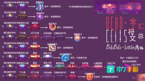 符文恒金棒