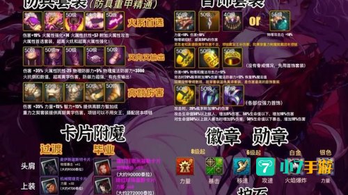 dnf装备净化